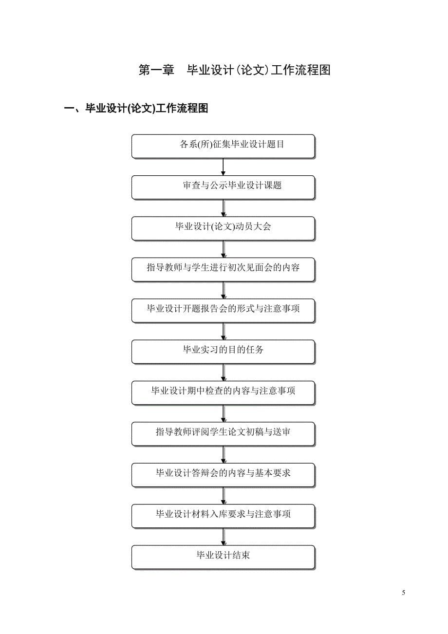 山东大学控制学院毕业设计指导教师手册草稿_第5页