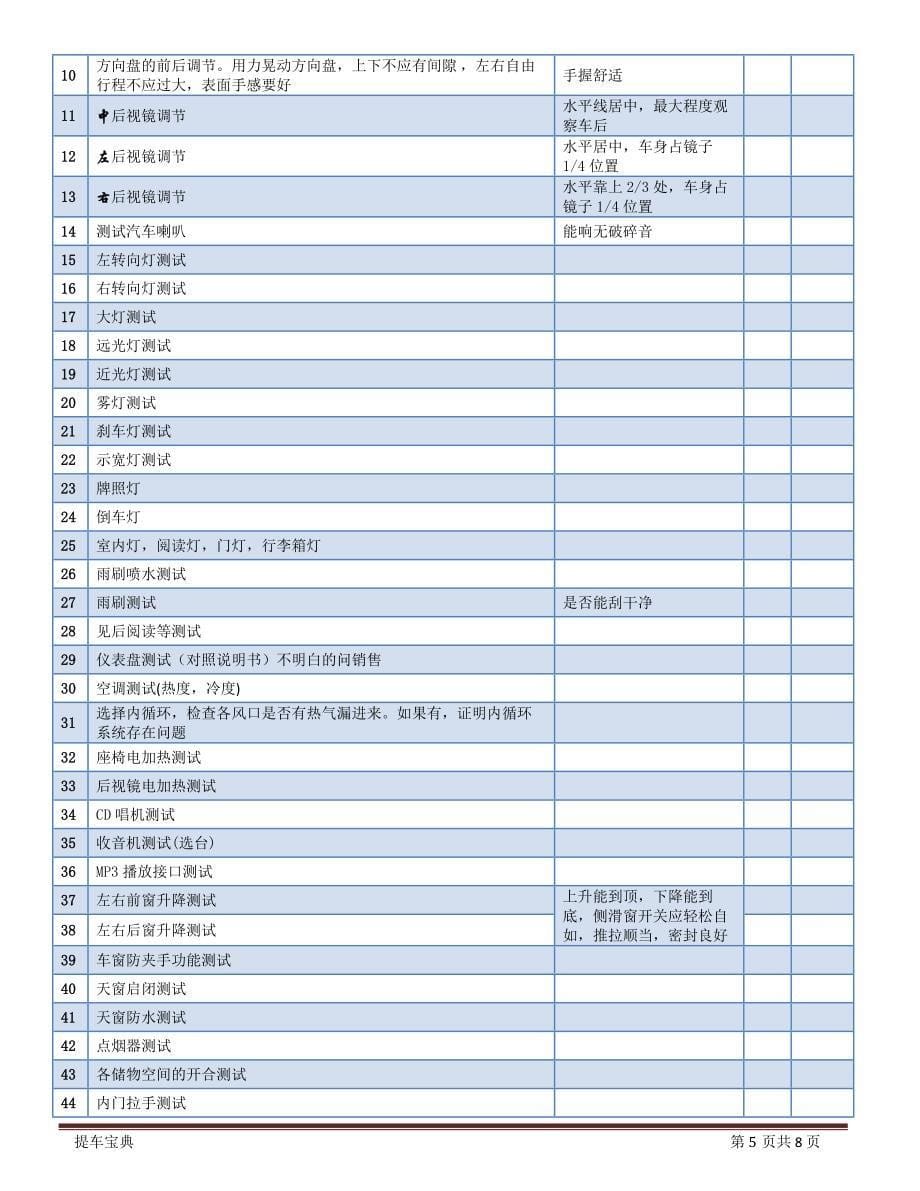 东风标致408提车手册_第5页