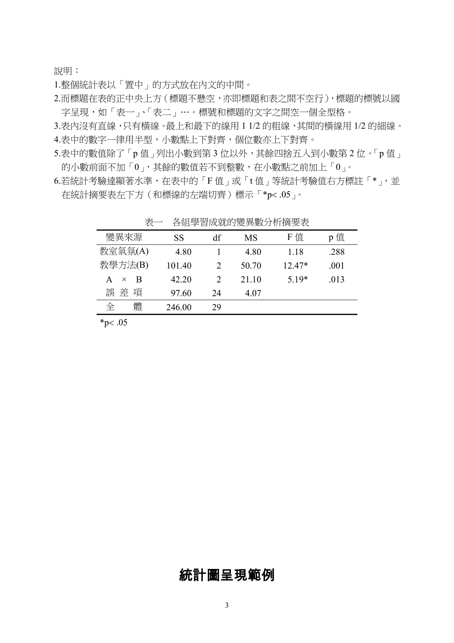 参考文献撰写格式范例_第3页