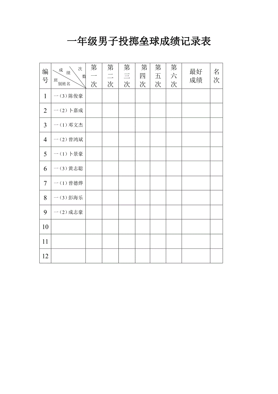 投掷垒球成绩表_第1页