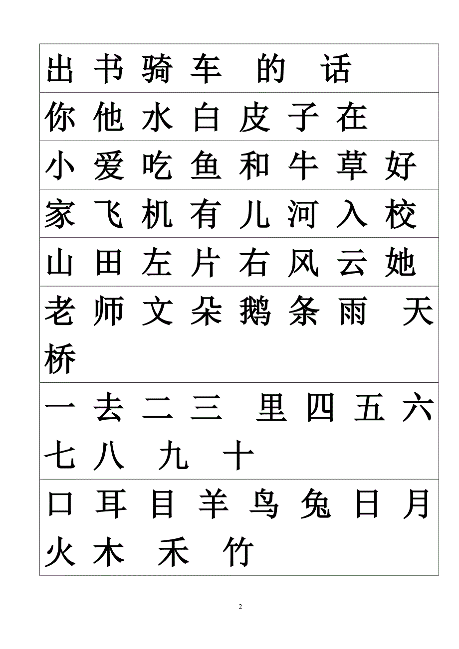 识字表(学前)_第2页