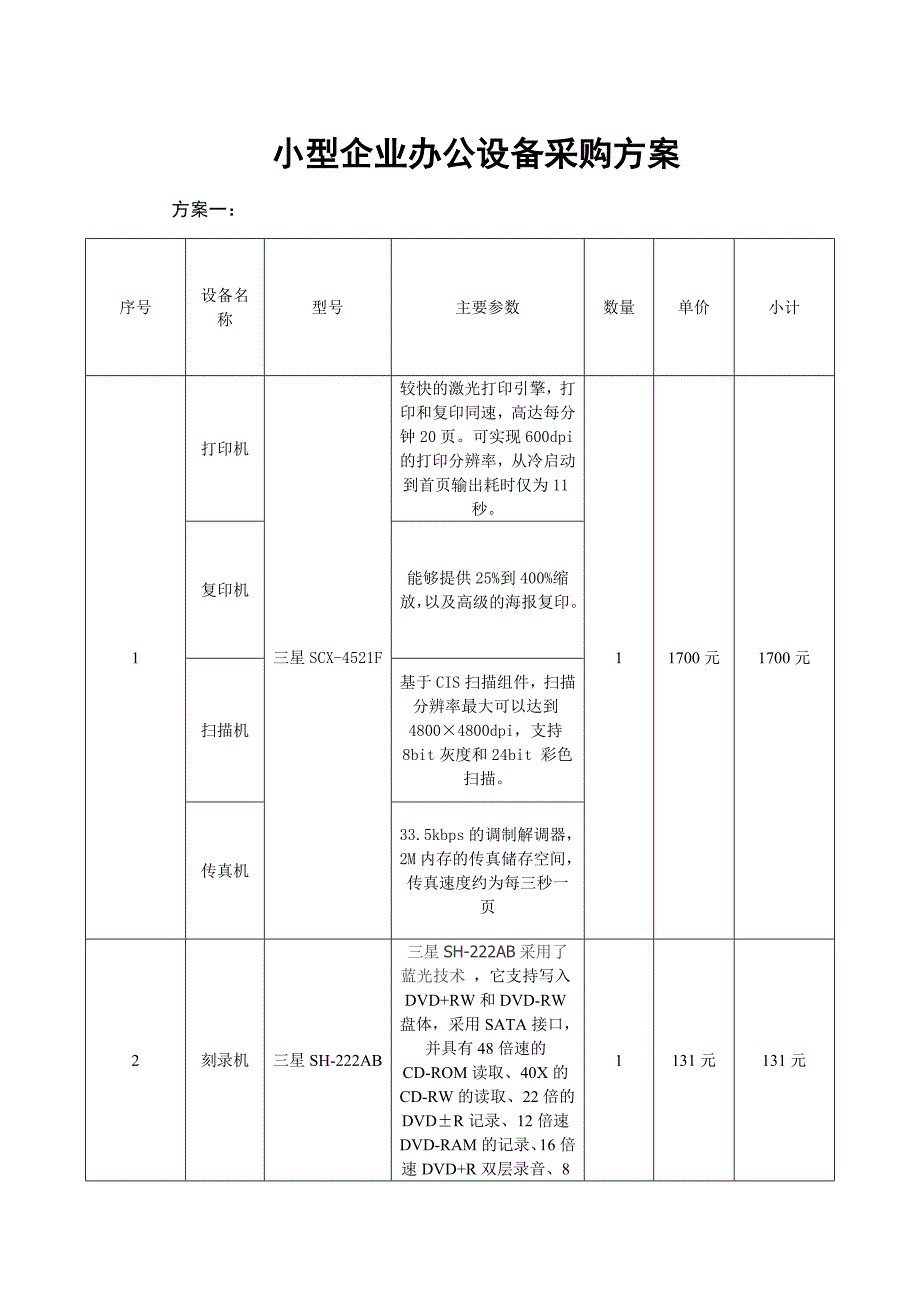 小型企业办公设备采购和办公业务模拟_第1页