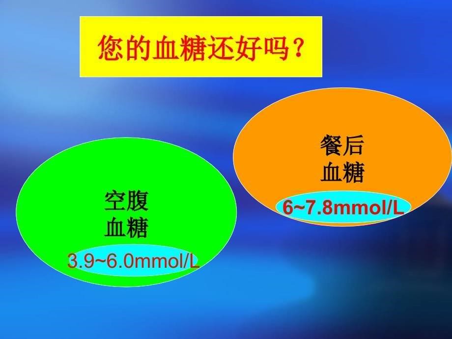 糖尿病饮食治疗ppt_第5页