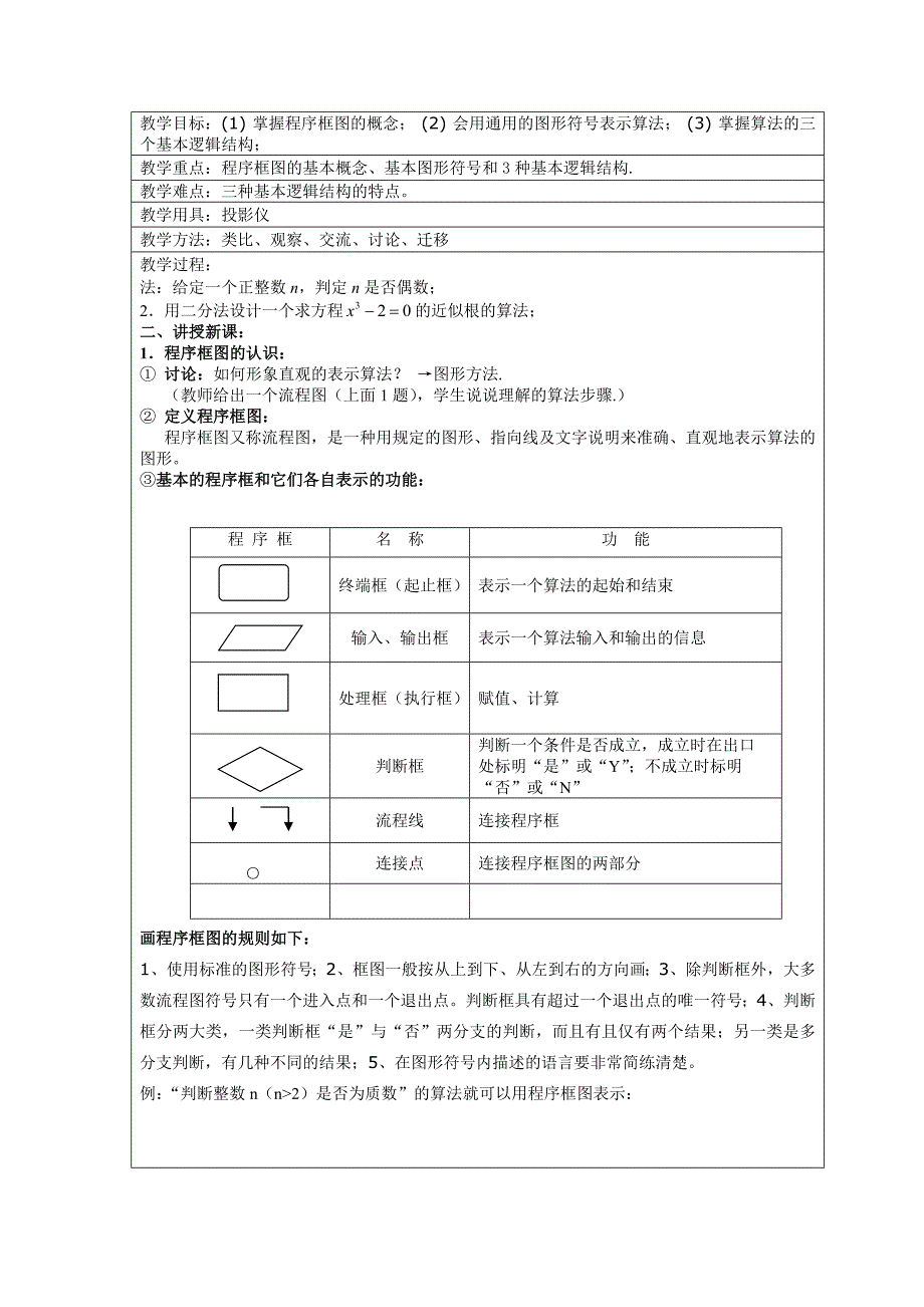 人教课标版必修3程序框图与算法的基本逻辑结构教案教学设计教学反思1_第1页