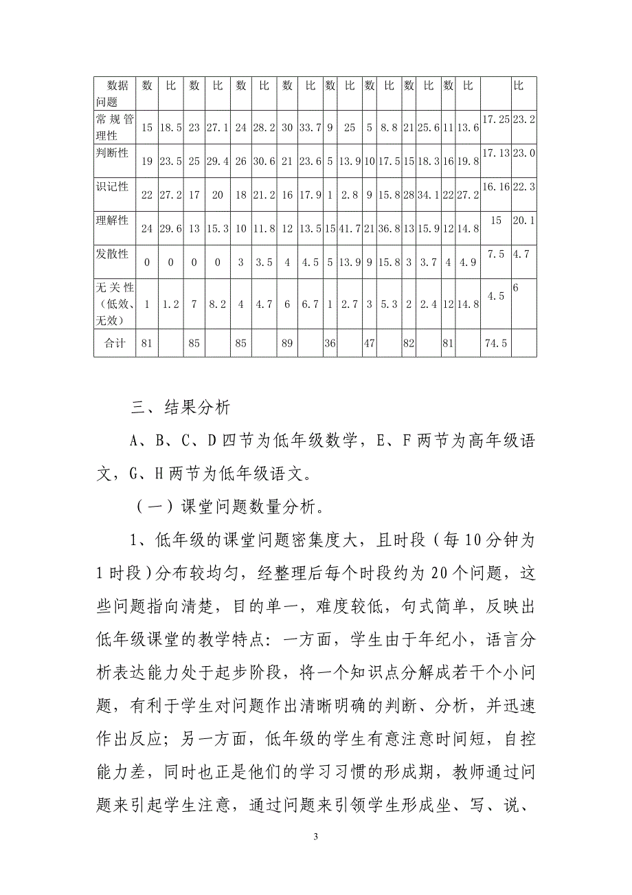 “教师提问的有效性”课堂观察报告_第3页