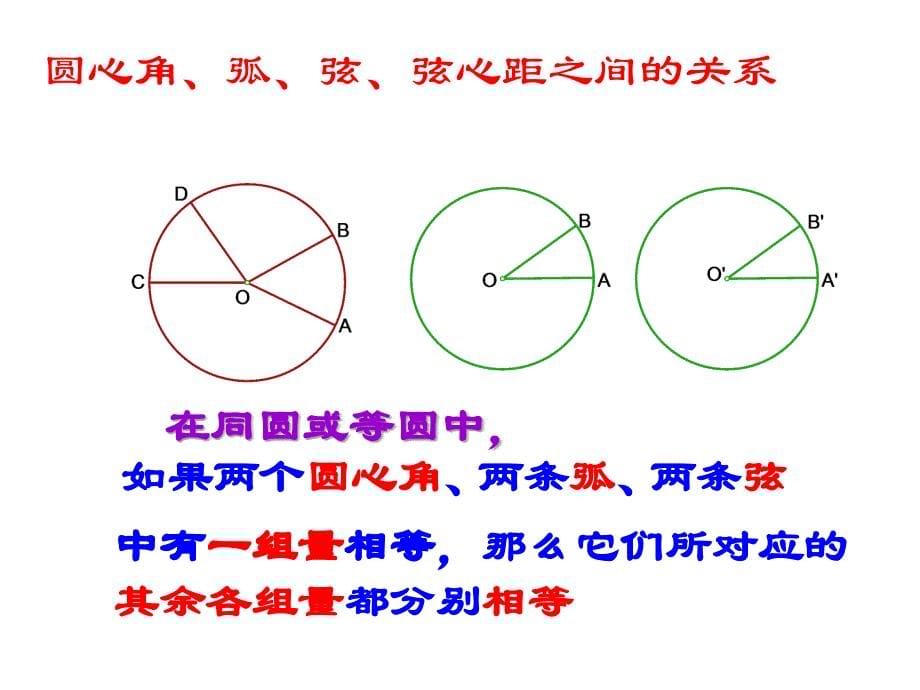 新人教版九年级上册 第二十四章 圆 圆周角课件_第5页