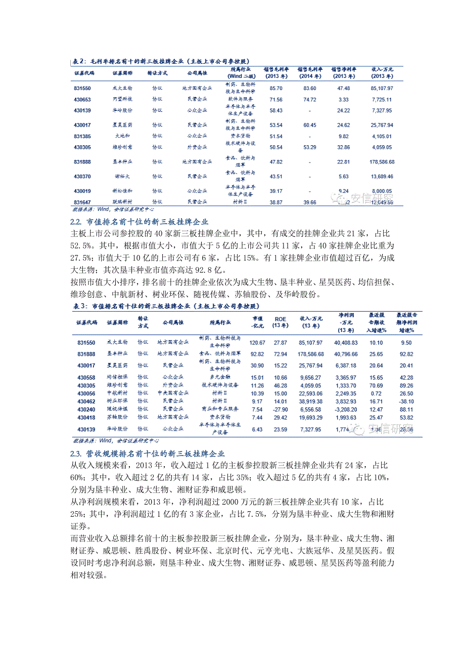 主板公司参控股新三板公司分析报告_第4页