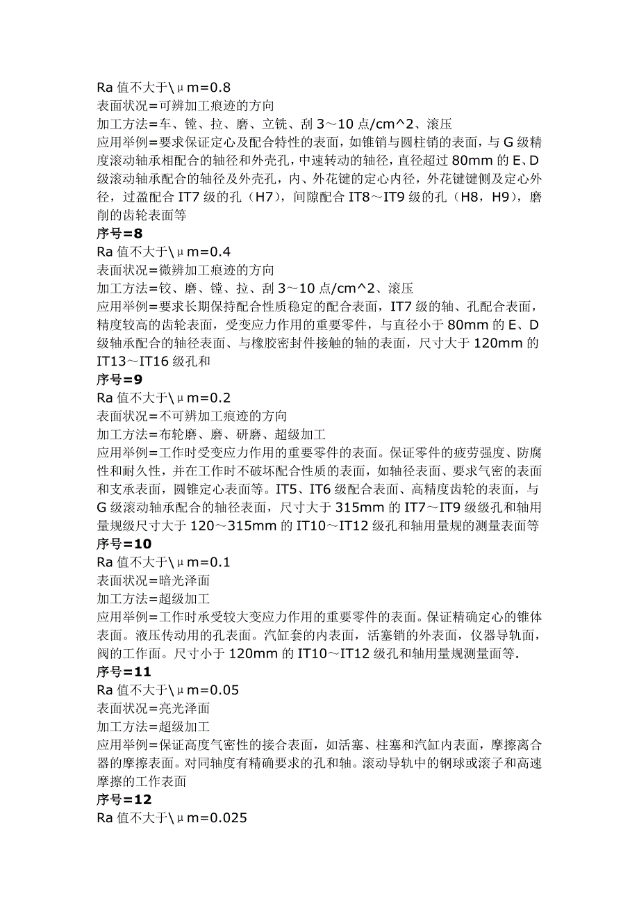 外圆滚压刀,内孔滚压刀,滚压头,滚压工艺,滚压工具,高精度内孔,滚压刀,滚压加工,镜博士滚压头_第2页