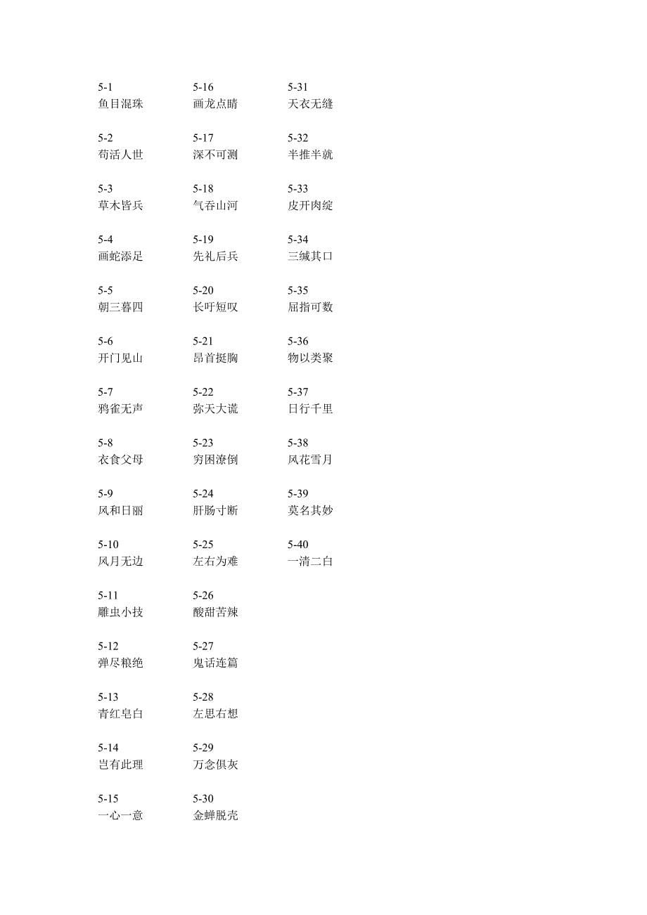 看图猜成语第二版第1波到第15波答案大全_第5页