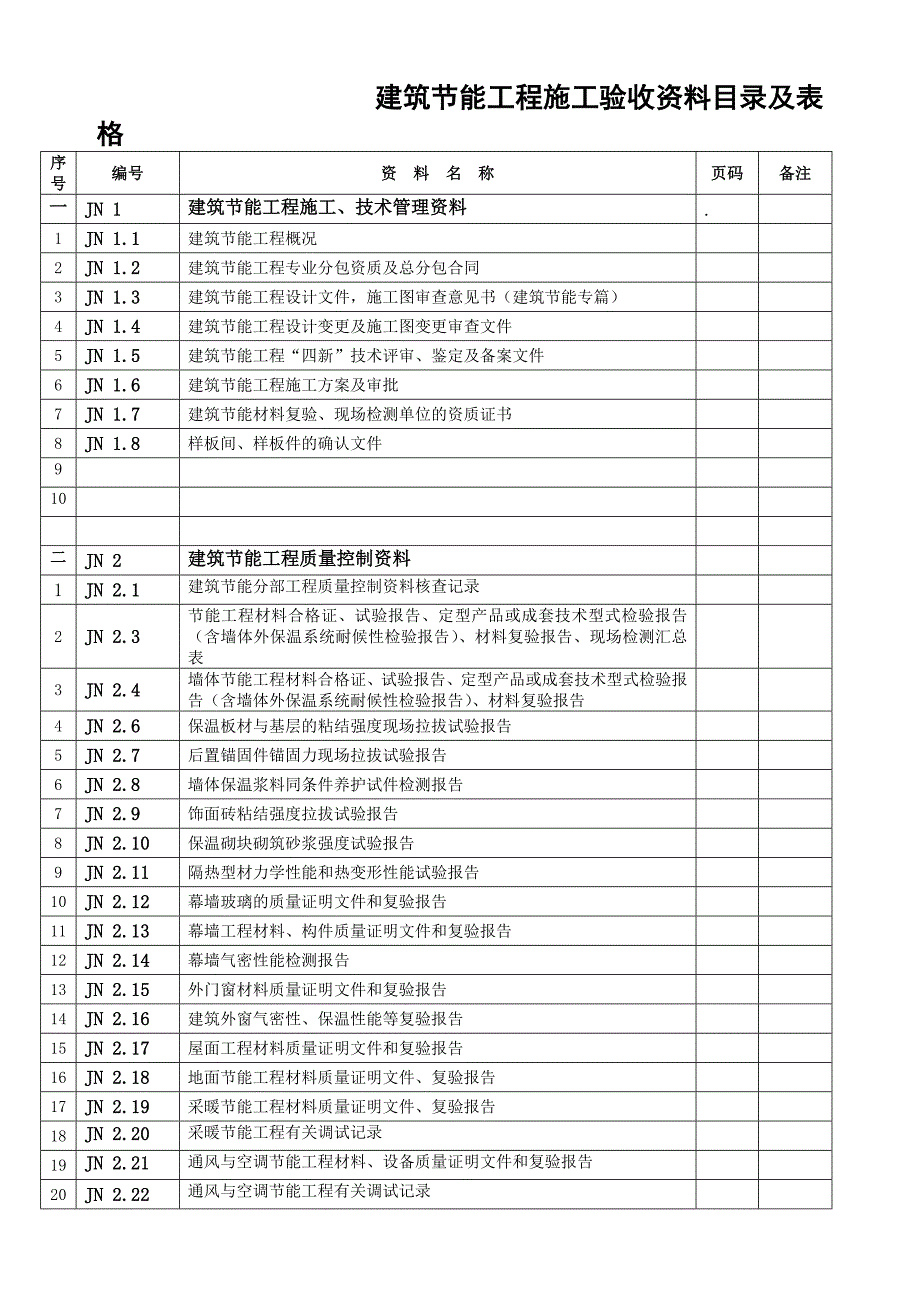 四川省节能验收全套资料_第1页