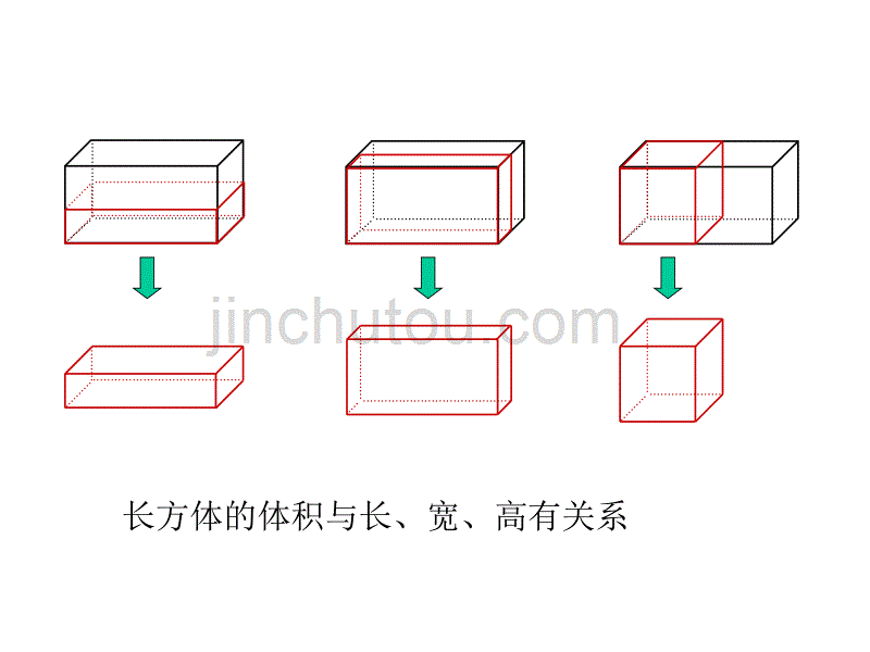 长方体与正方体的的体积_第5页