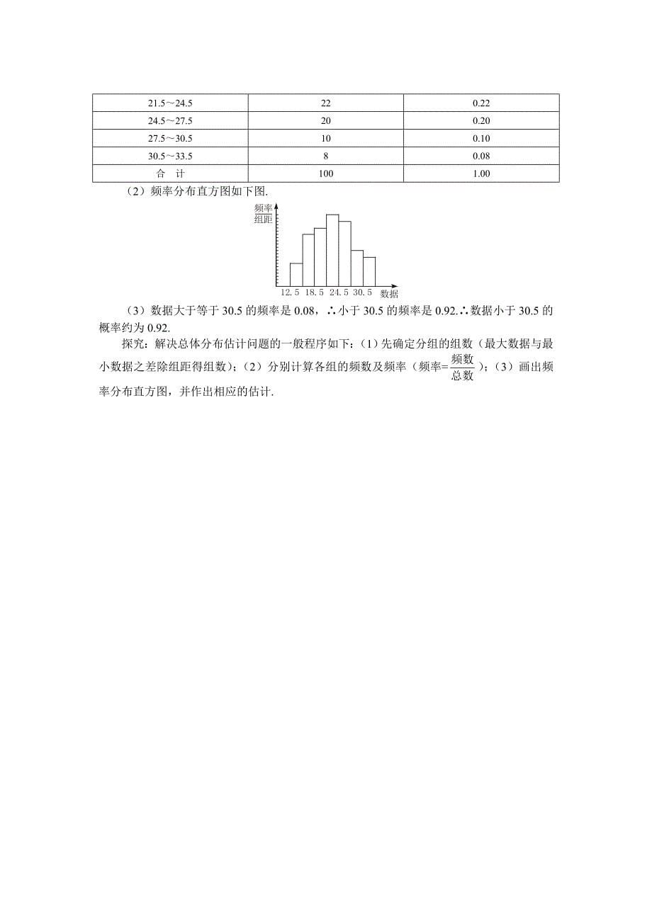 第6章统计测试试卷1（苏教版必修3）_第5页