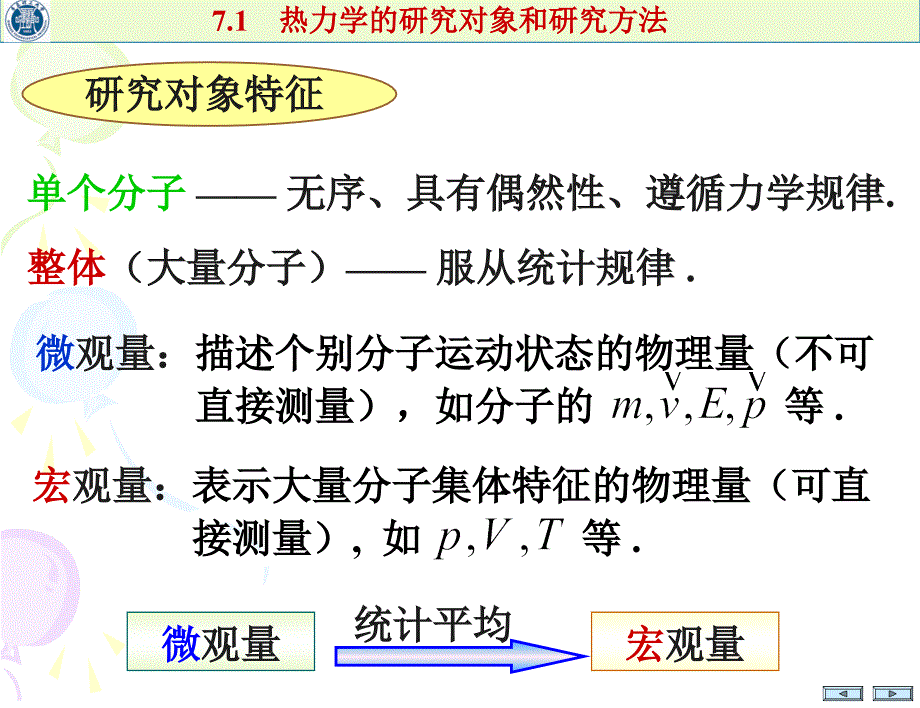 大学物理课件第七章ch7.1-7.3_第4页