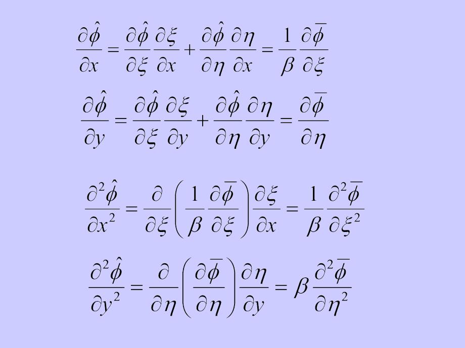 PRANDTL-GLAUERT  COMPRESSIBILITY 空气动力学英文课件_第4页