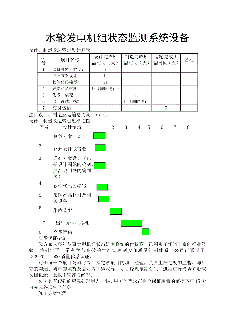 设计、制造及运输进度计划_第1页