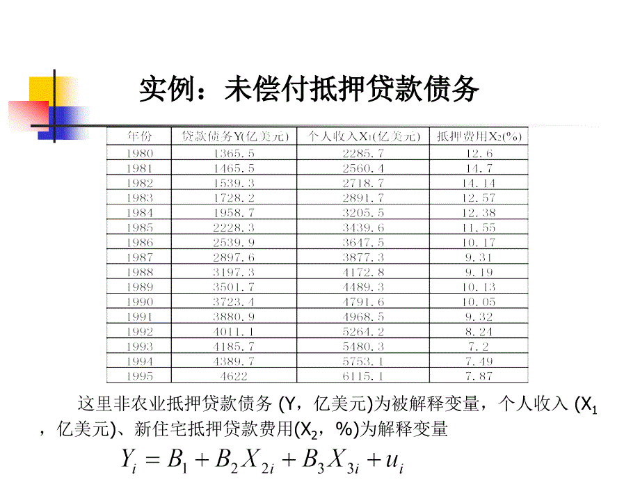 计量经济学复习_第4页