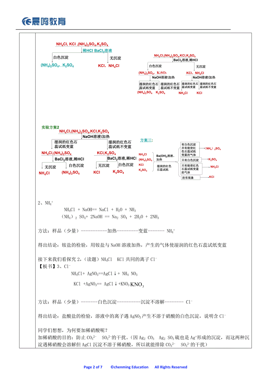 常见物质的检验_第2页