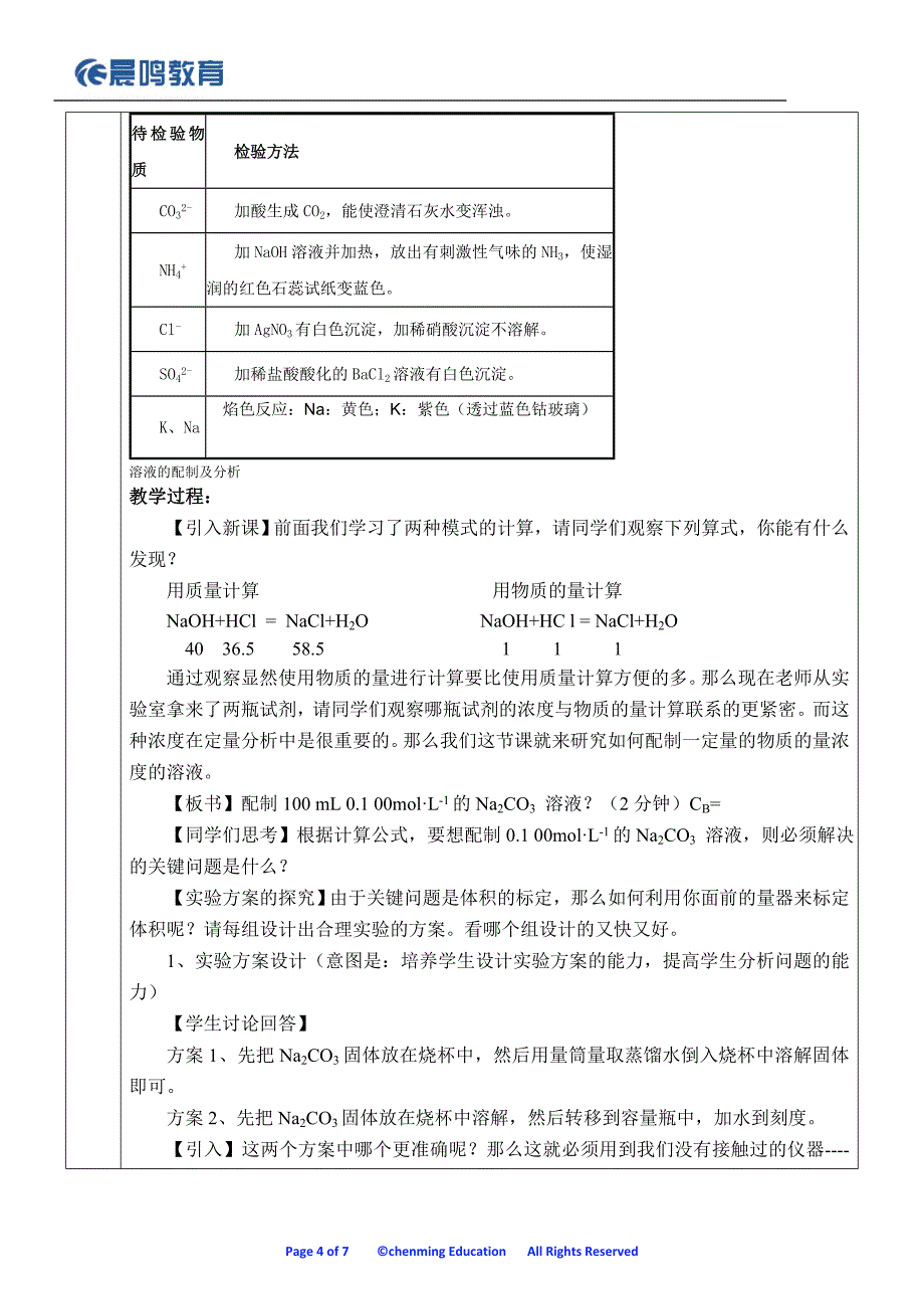 常见物质的检验_第4页