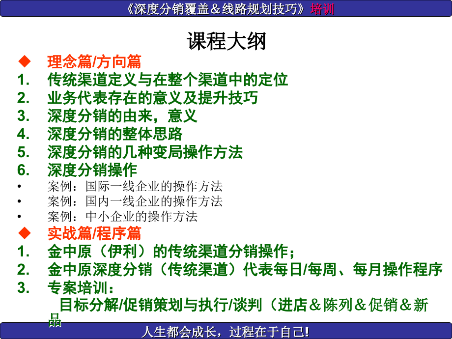 《深度分销覆盖线路规划技巧》培训_第2页