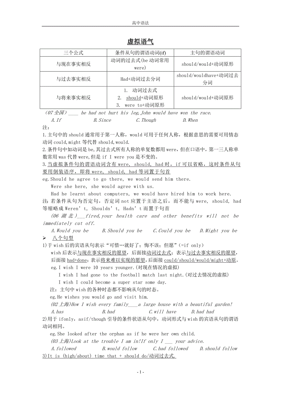 高中语法-虚拟语气_第1页