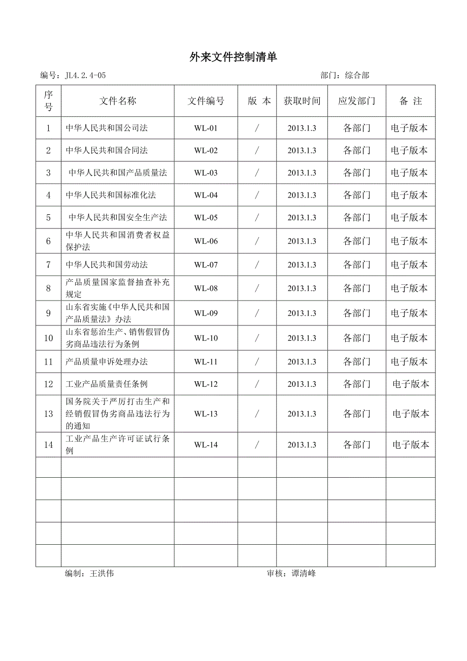 部门外来文件清单_第2页