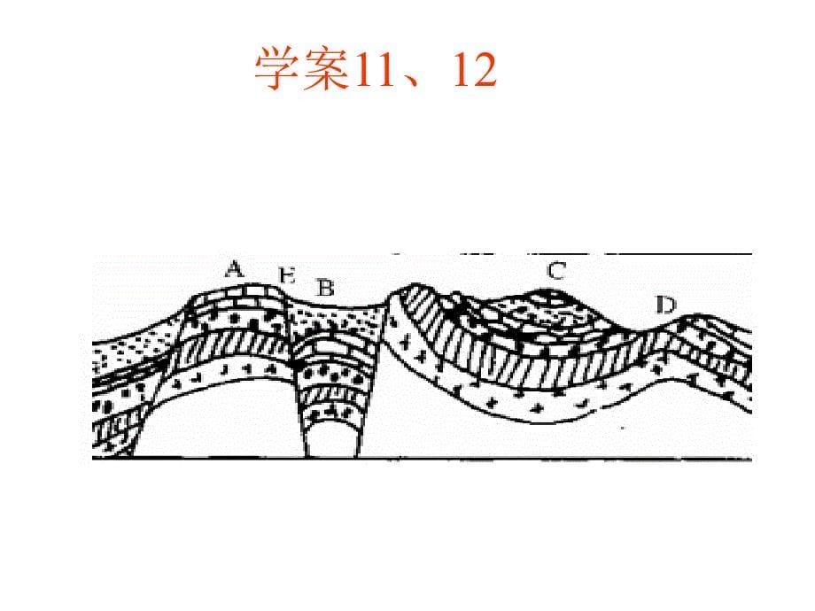 学案13、14大气(奥赛)_第5页