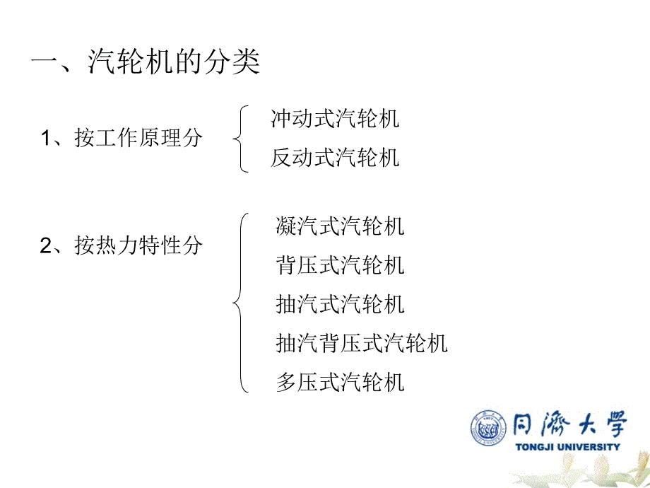 汽轮机原理(同济)_第3页