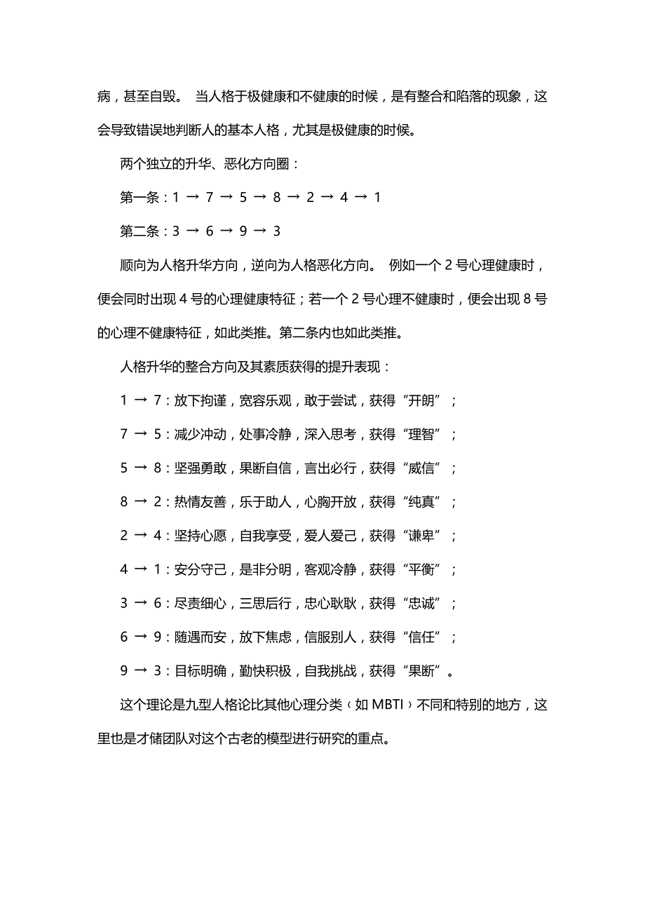 九型人格-180题版_第3页