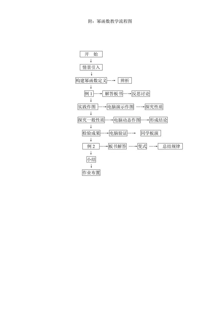 高一数学全册教案：幂函数教案Word教案_第5页