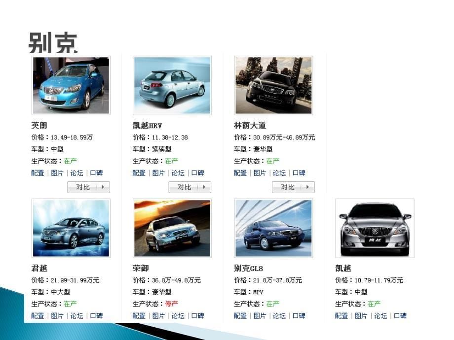 汽车品牌介绍_第5页
