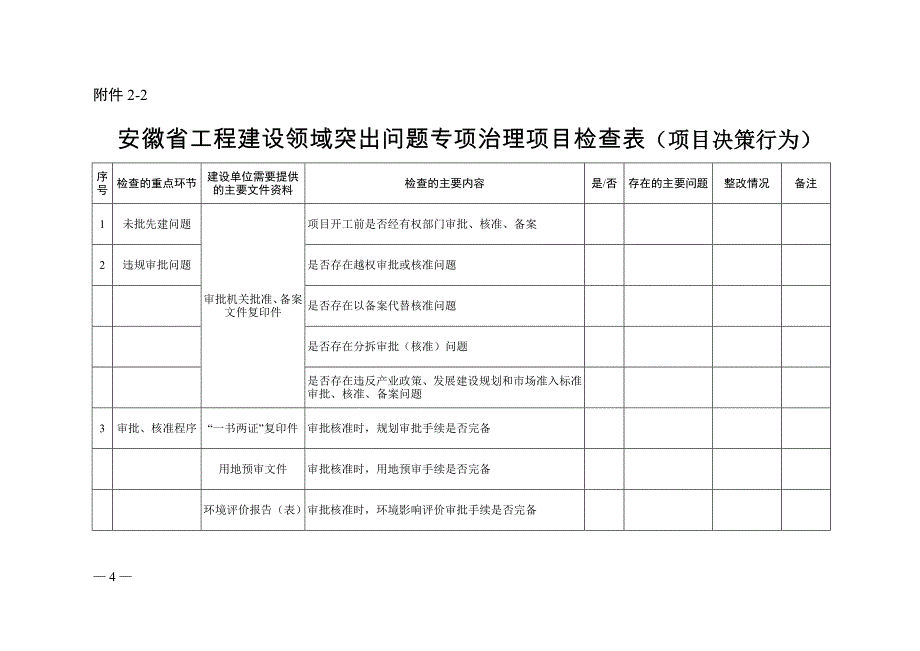 《检查表》说明_第4页