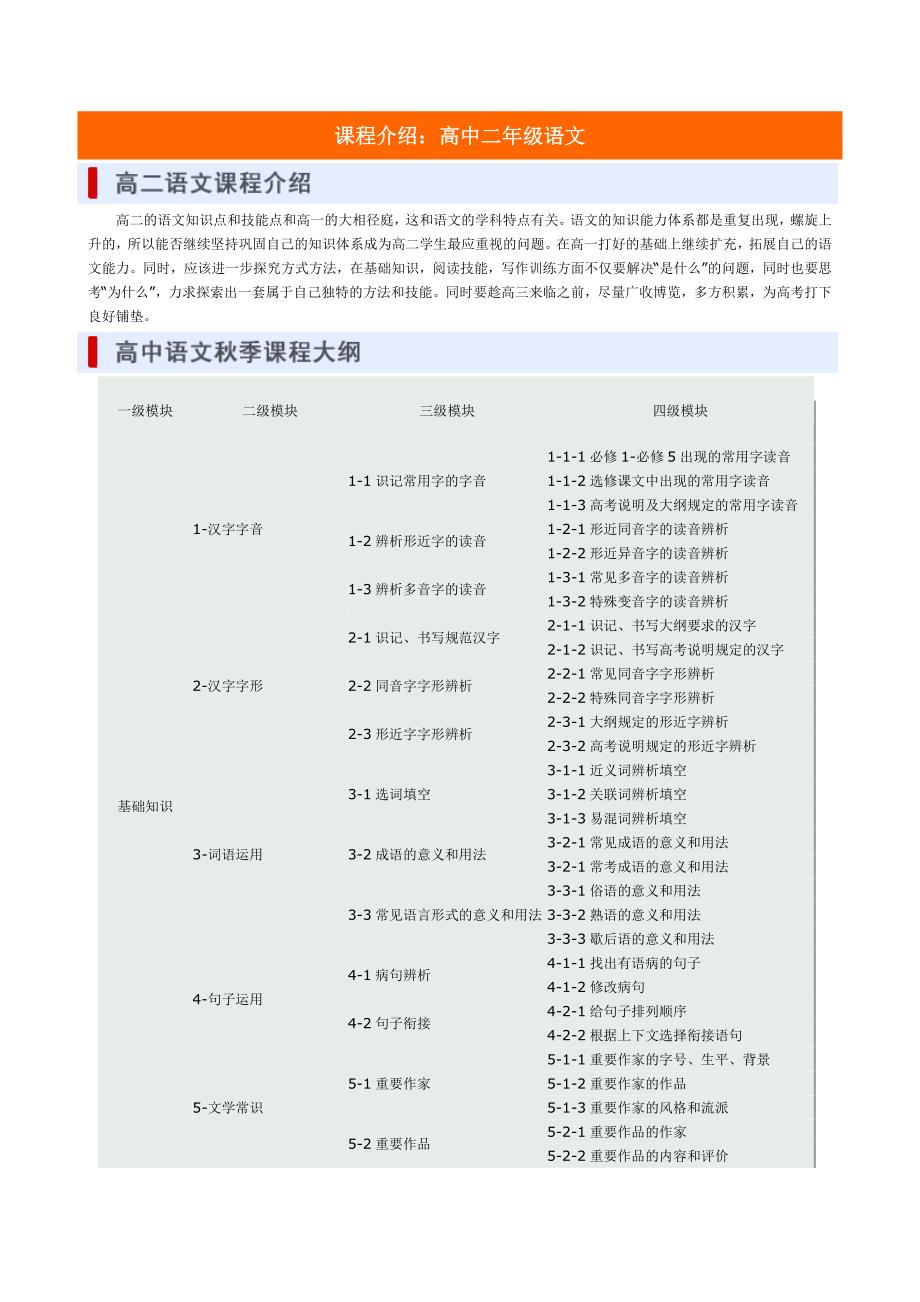 高二语文辅导表_第1页