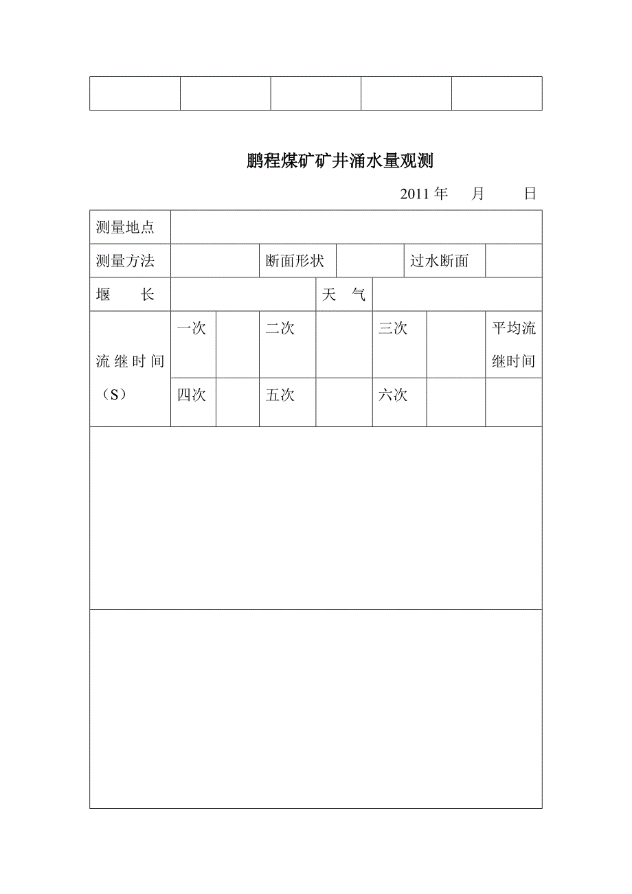 鹏程煤矿矿井涌水量记录台帐_第2页