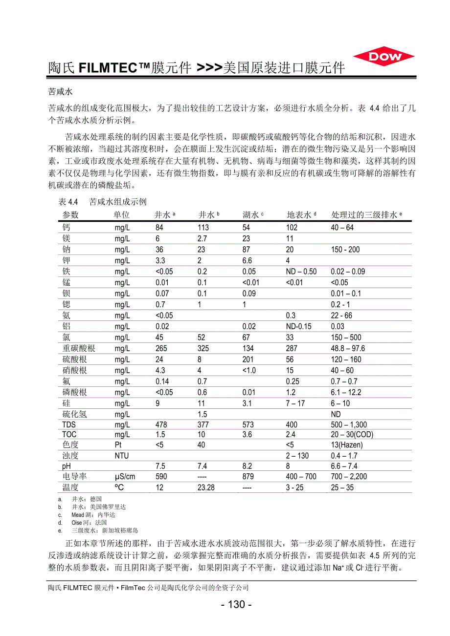 陶氏filmtec&#8482;膜元件水化学与预处理_第3页