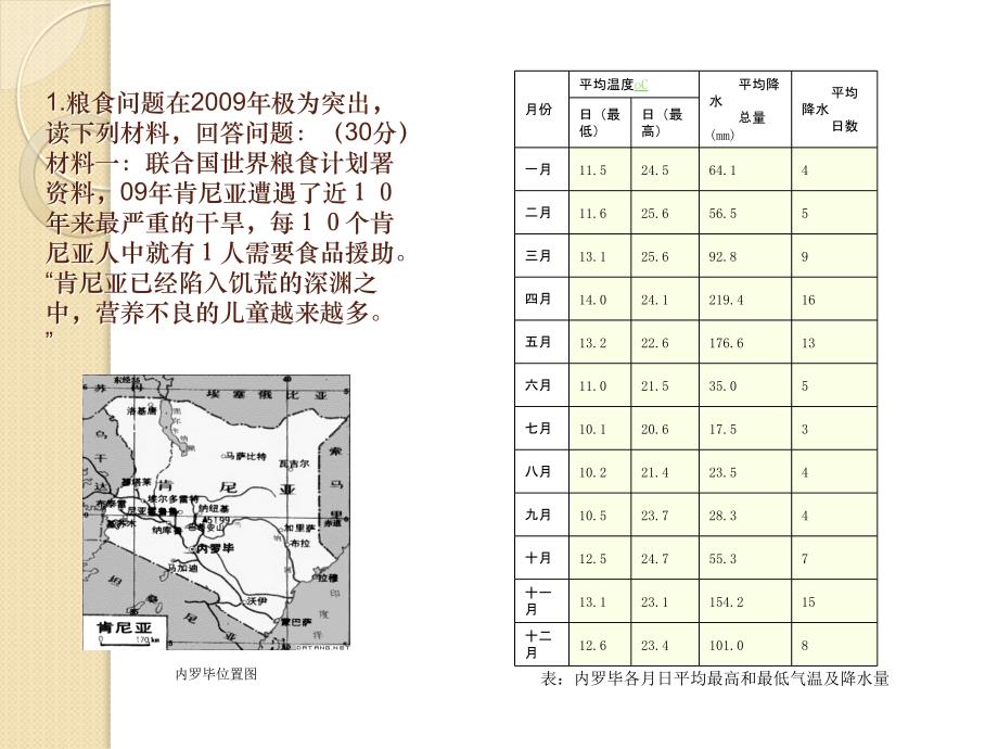 地理：《高考地理综合题答题探讨》课件_第2页