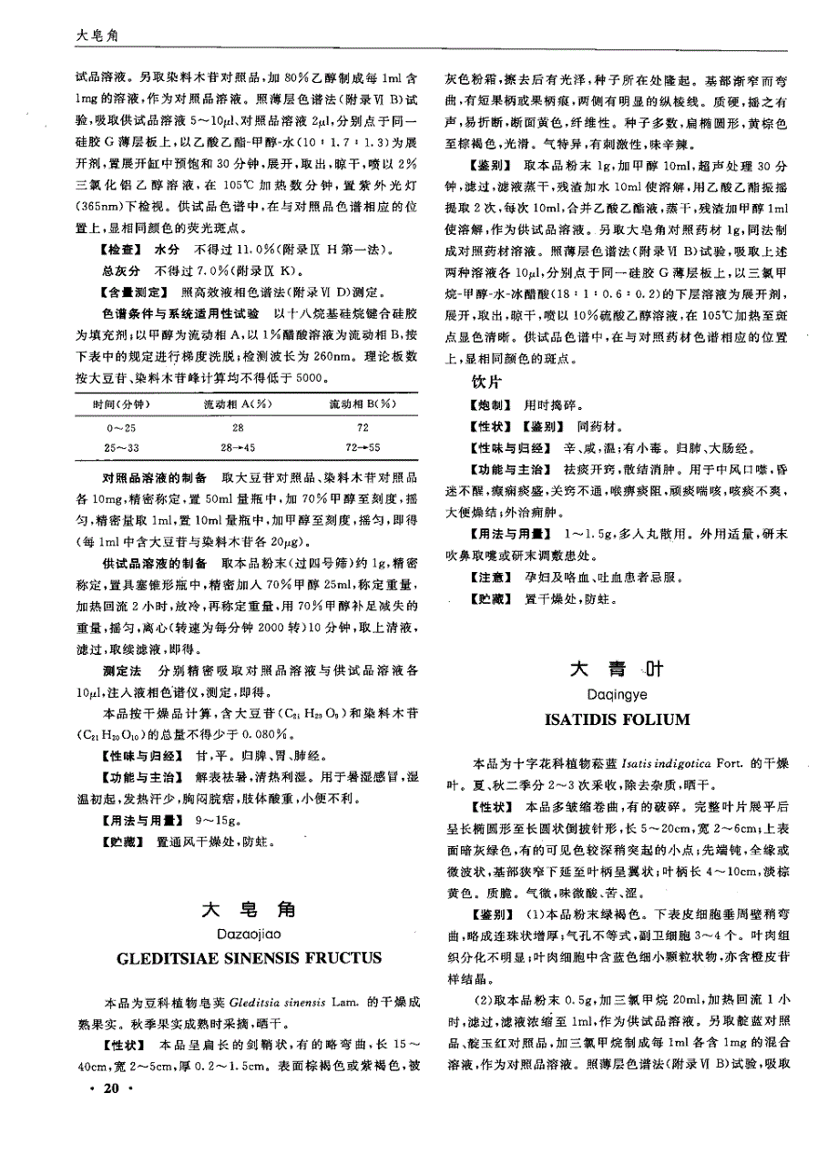 大青叶-中国药典2010年版一部-20-21_第1页