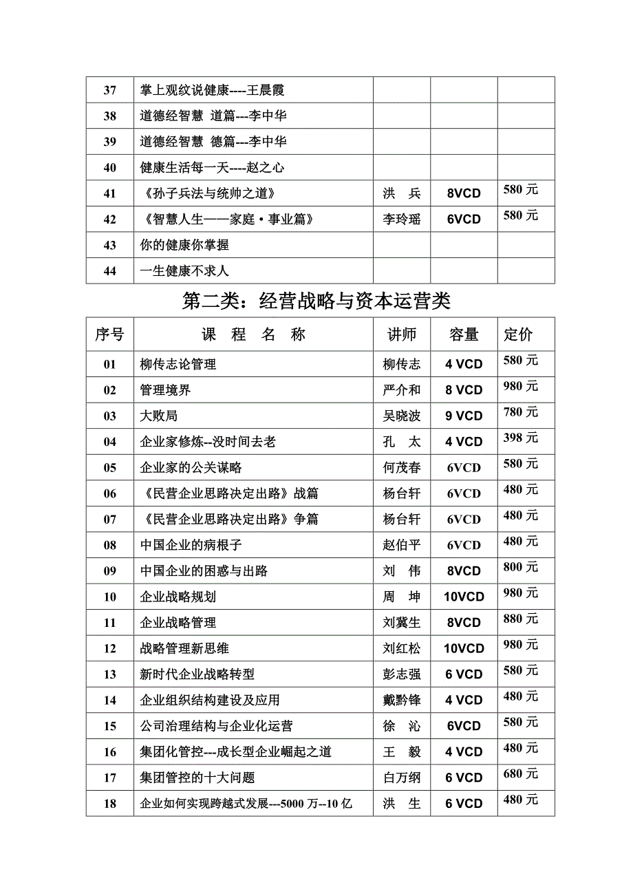 产品总清单_第3页