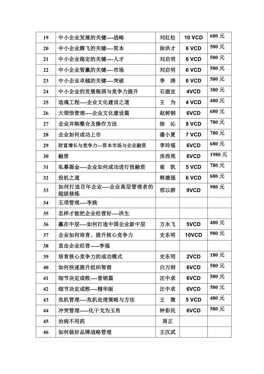 产品总清单_第4页