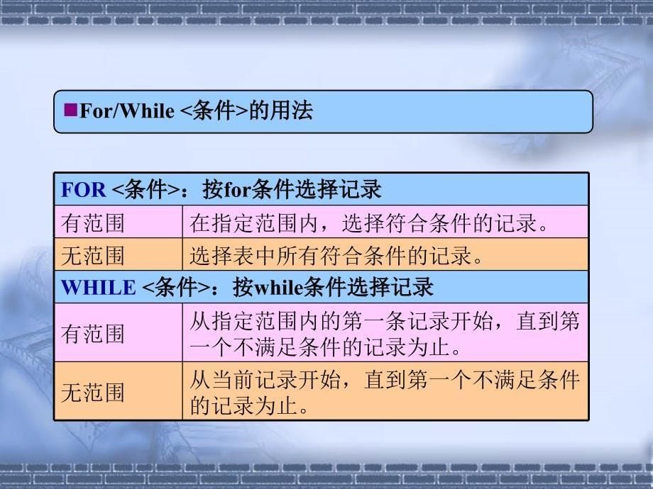 川vf基本命令_第5页