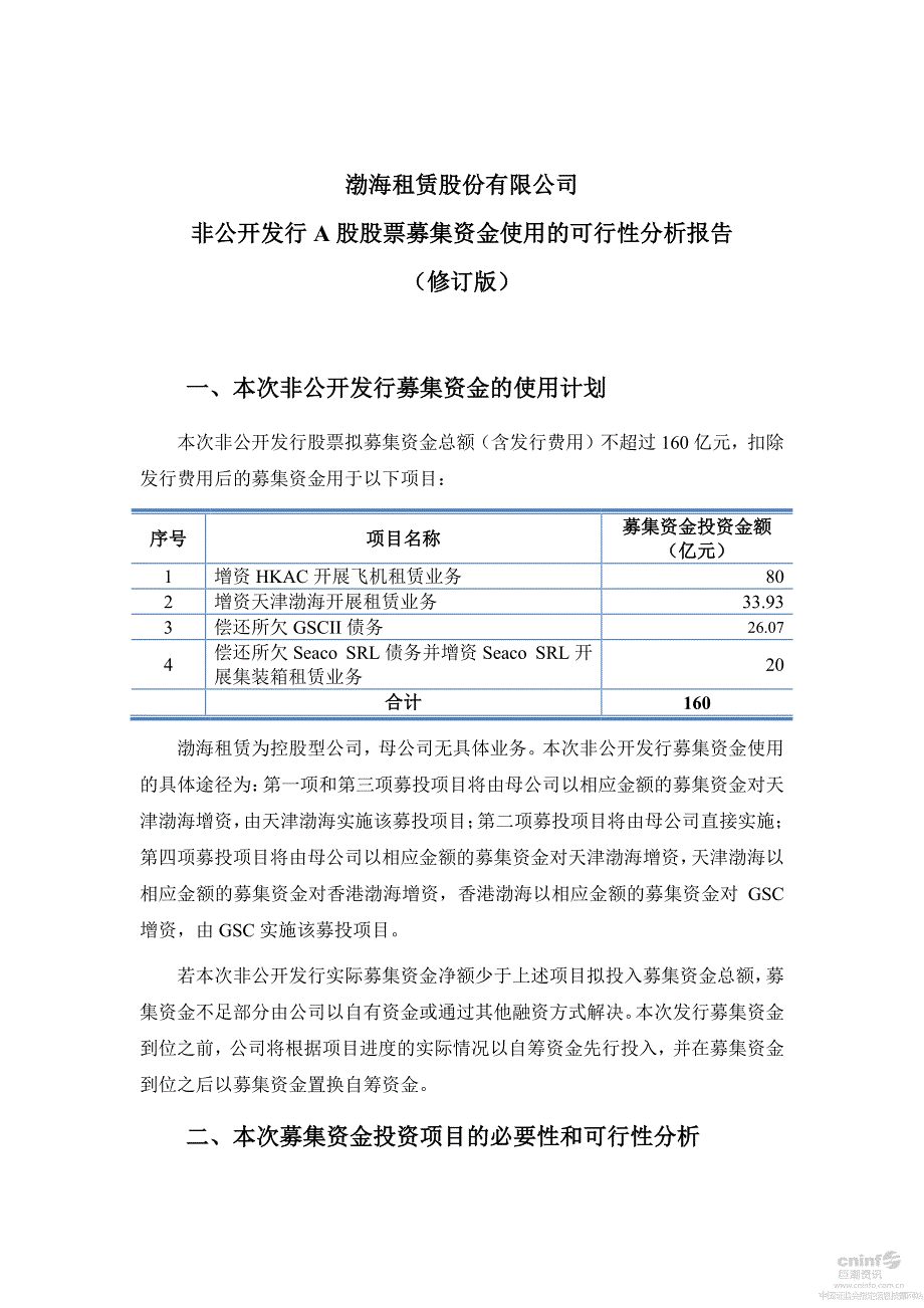 租赁非公开发行A股股票募集资金使用的可行性分析报_第1页