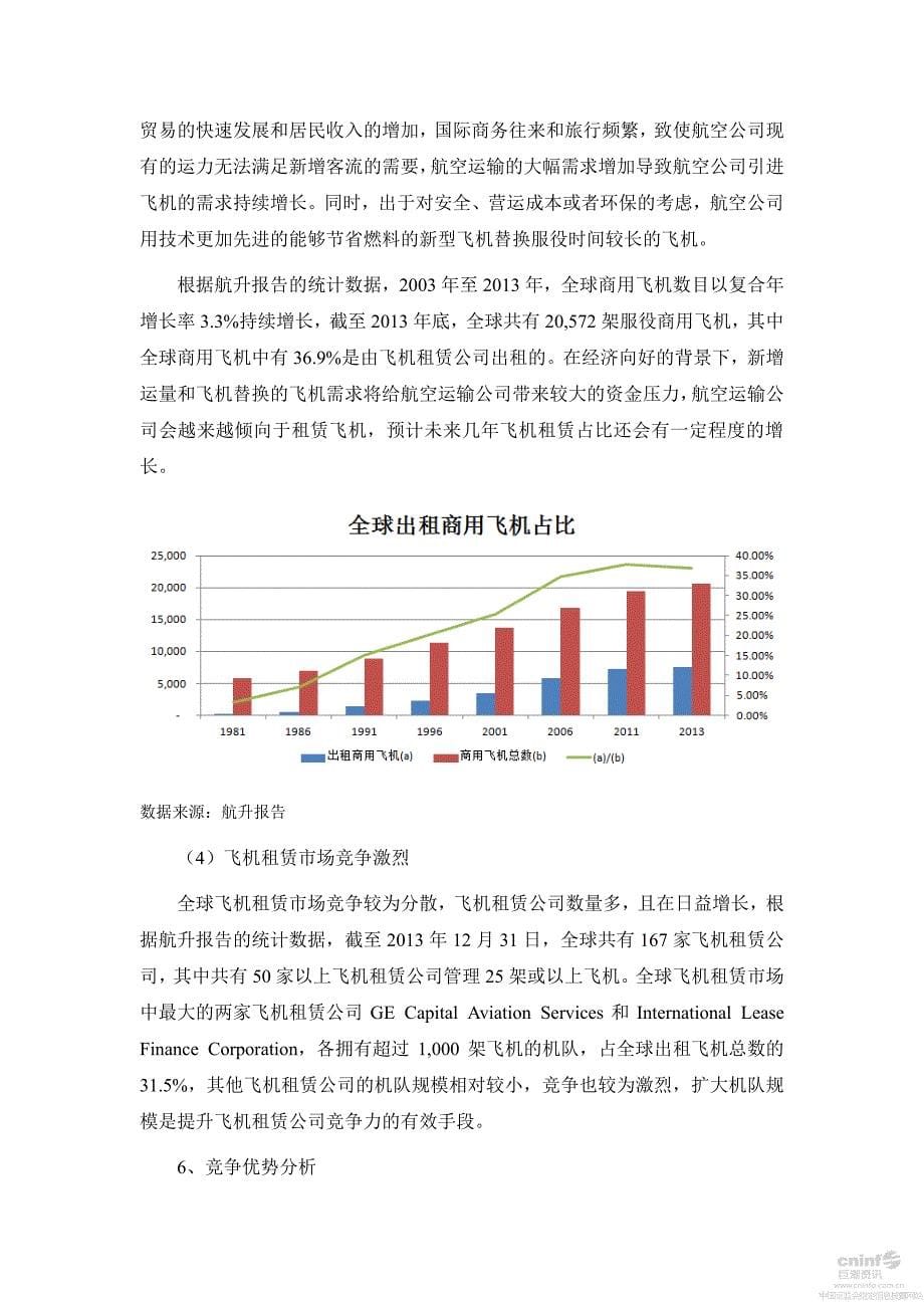 租赁非公开发行A股股票募集资金使用的可行性分析报_第5页