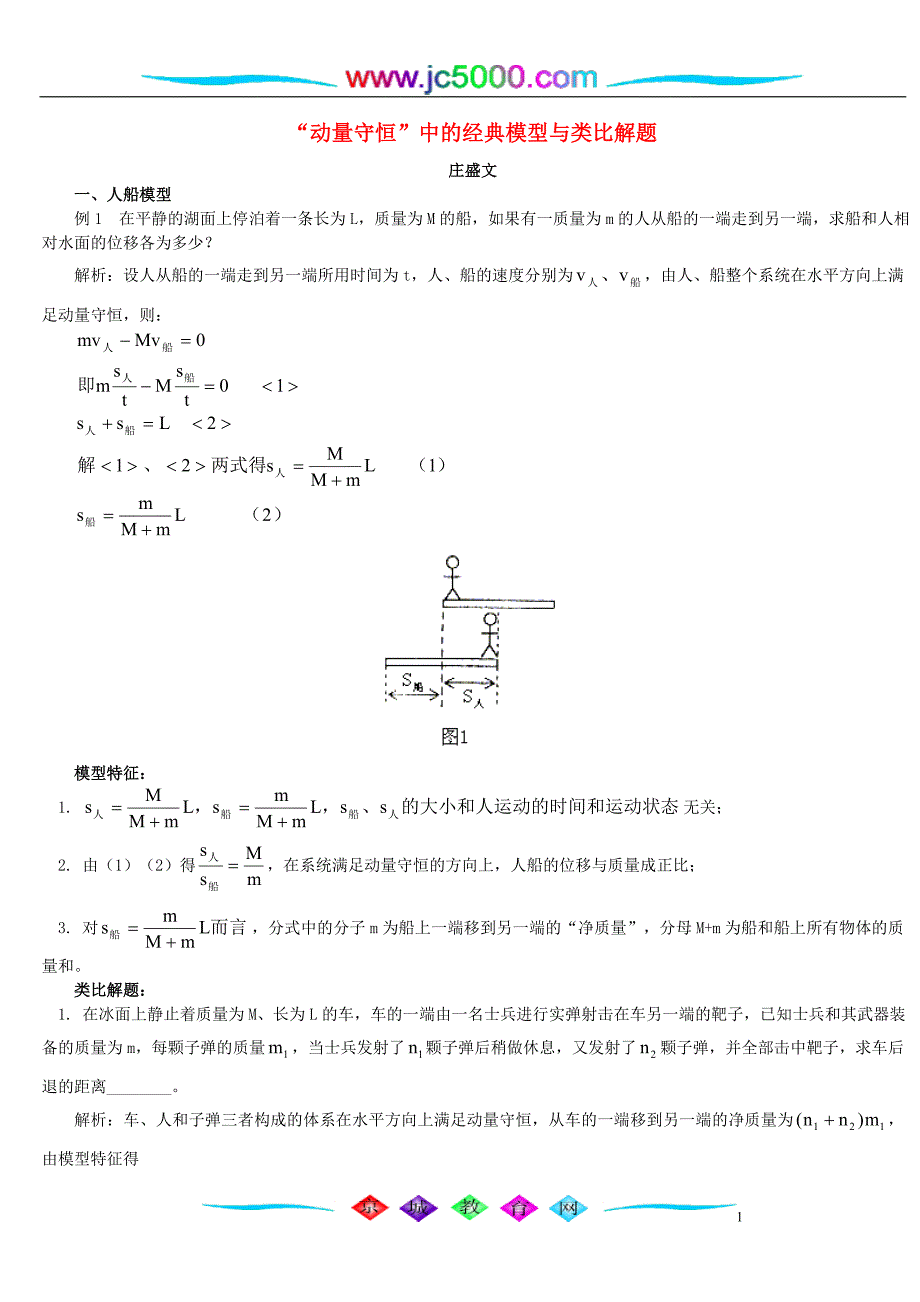 “动量守恒”中的经典模型与类比解题 专题辅导 不分版本 高中物理经典复习资料（AA级）动量守恒_第1页