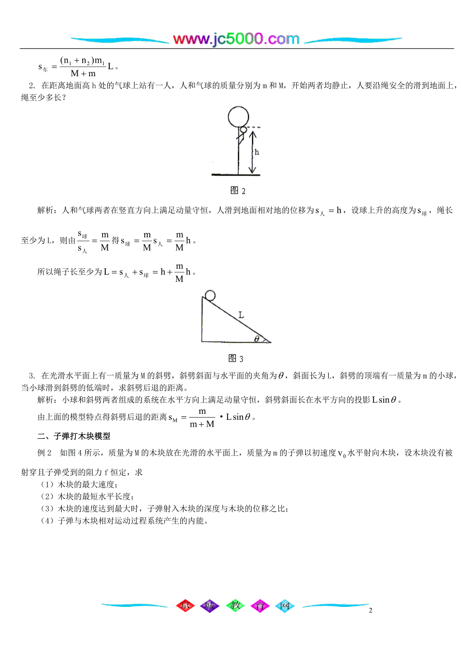 “动量守恒”中的经典模型与类比解题 专题辅导 不分版本 高中物理经典复习资料（AA级）动量守恒_第2页