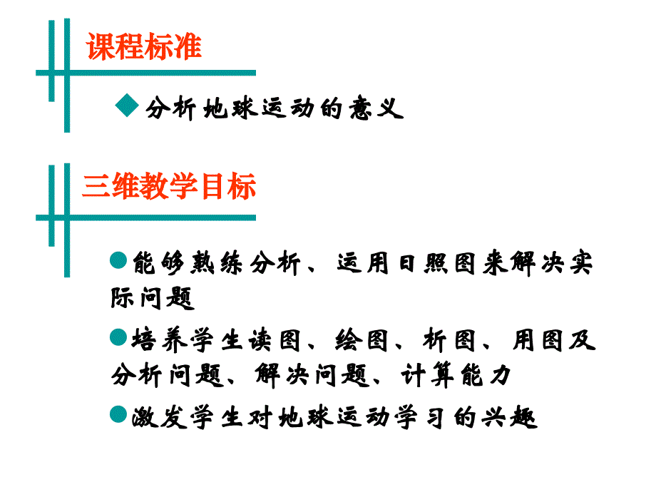 日照图(以侧视图为例)复习方法高一高二_第3页