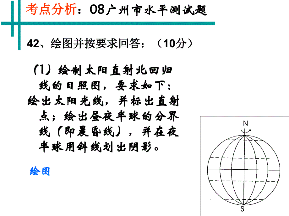 日照图(以侧视图为例)复习方法高一高二_第4页