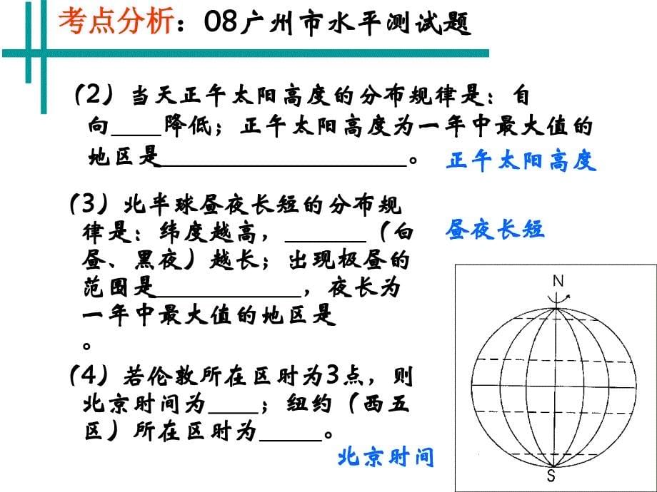 日照图(以侧视图为例)复习方法高一高二_第5页