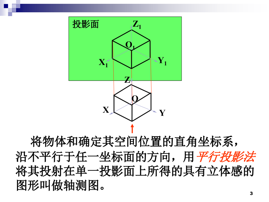 画法几何第十二章轴测图的画法_第3页