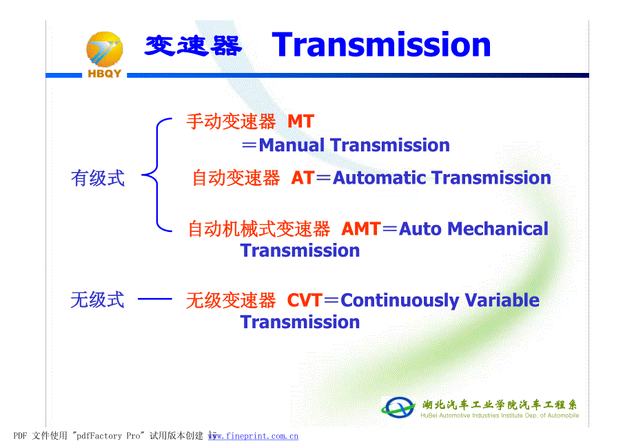 汽车构造-变速器_第1页