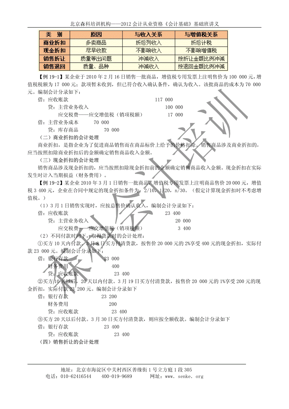 森科培训会计证第19章--会计基础第1、2节_第2页