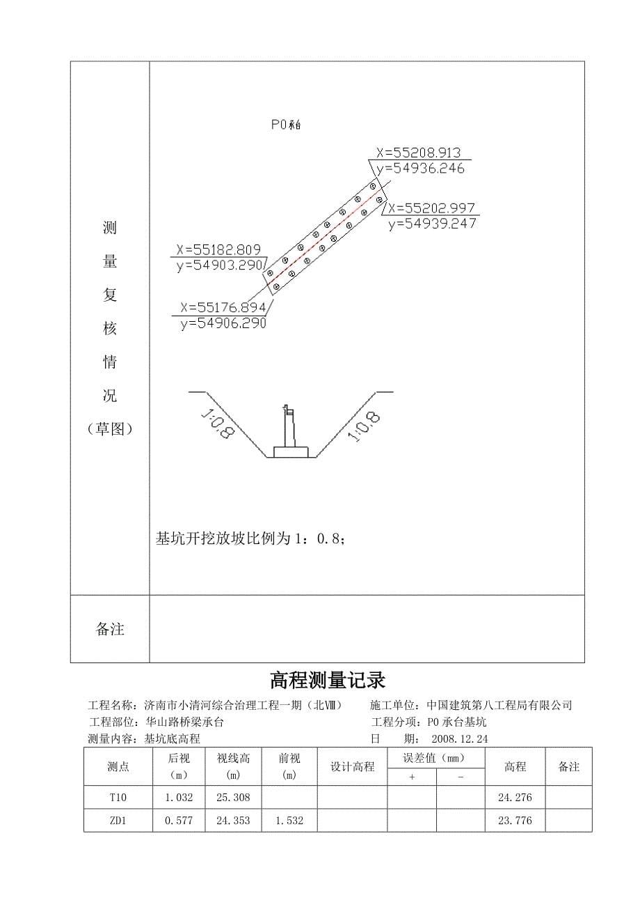 金桂街街雨水管垫层定位放线_第5页